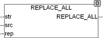 replace_all