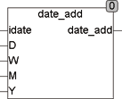 date_add