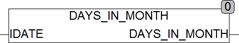 days_in_month