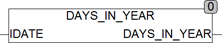 days_in_year