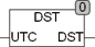 dst