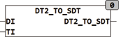 dt2_to_sdt