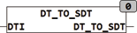 dt_to_sdt