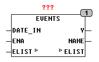 events