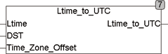 ltime_to_utc