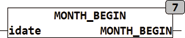 month_begin