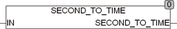 second_to_time