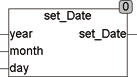 set_date
