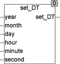 set_dt