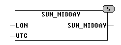 sun_midday
