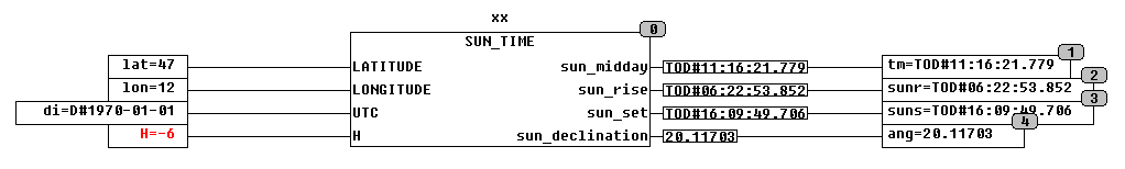 sun_time_sample