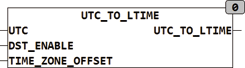 utc_to_ltime