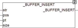 _buffer_insert