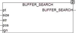 buffer_search