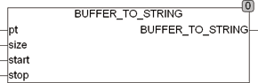 buffer_to_string