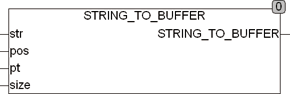 string_to_buffer