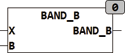 band_b