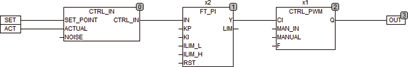 ctrl_pwm_sample