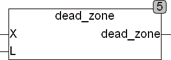 dead_zone