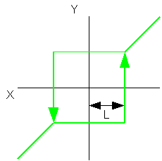 dead_zone2_diag