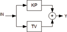 ft_pd_schema
