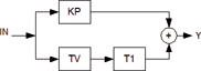 ft_pdt1_schema