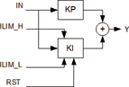 ft_pi_structure