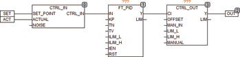 ft_pid_sample