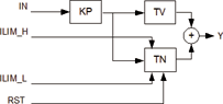 ft_pid_structure
