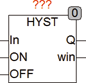 hyst
