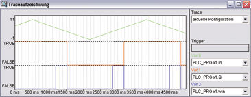hyst_1_trace