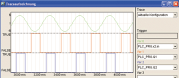 hyst_3_trace