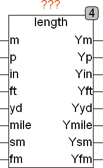 length