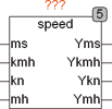 speed