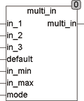 multi_in