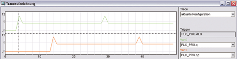 delay_trace