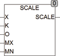 scale
