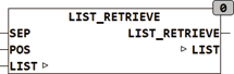 list_retrieve