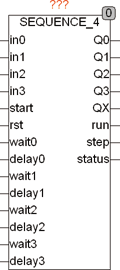 sequence_4