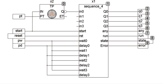 sequence_4_sample