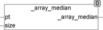 _array_median