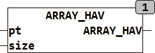 array_hav