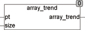 array_trend