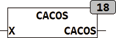 cacos