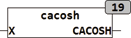 cacosh