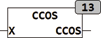 ccos