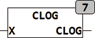 clog