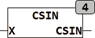 csin