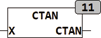 ctan