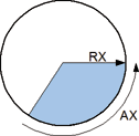 circle_a_1